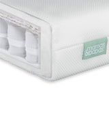 Premium Pocket Spring Cotbed Mattress