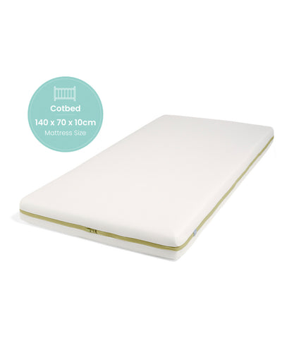 Premium Dual Core+ Cotbed Mattress 2025