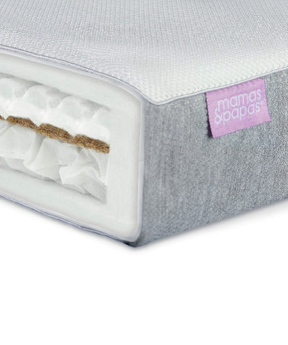 Luxury Twin Spring Cotbed Mattress