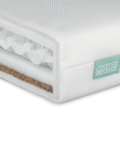 Premium Dual Core Cotbed Mattress