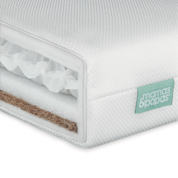 Premium Dual Core Cotbed Mattress - Image 6